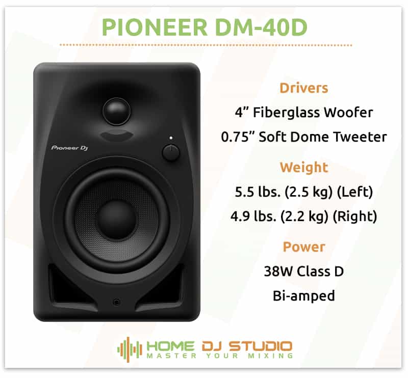Pioneer DJ DM-40D 2025年製 Amazon.com: Pioneer DJ DM-40D 4-inch Desktop Active Monitor
